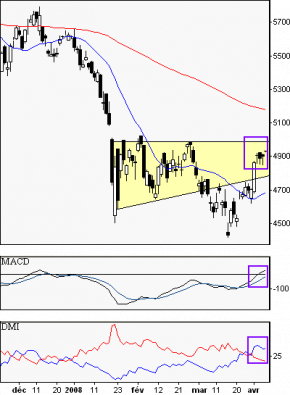 francebourse.com