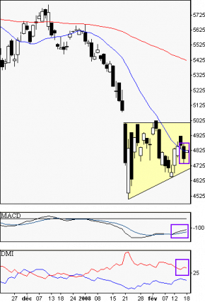 francebourse.com