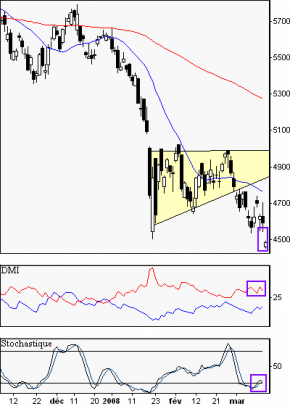 francebourse.com