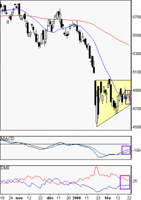 francebourse.com