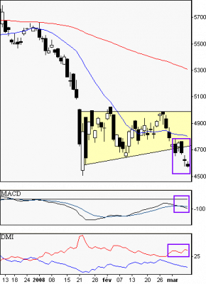 francebourse.com
