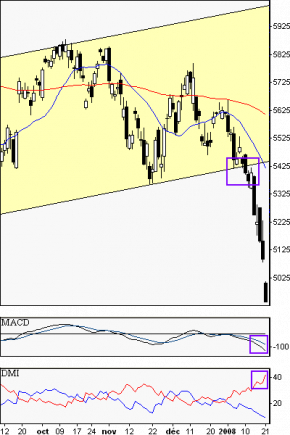 francebourse.com