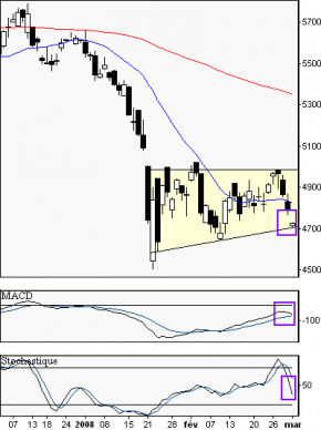 francebourse.com