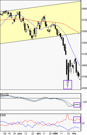 francebourse.com