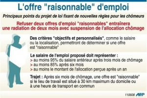 francebourse.com