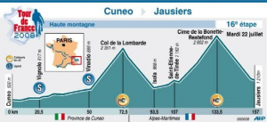 francebourse.com