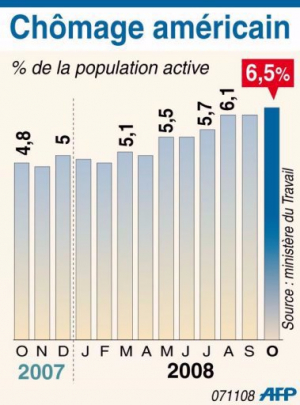 francebourse.com