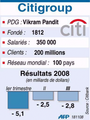 francebourse.com