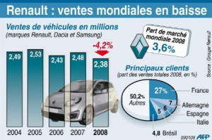 francebourse.com