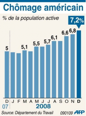 francebourse.com