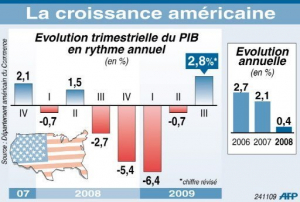francebourse.com