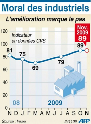francebourse.com