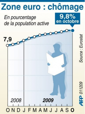 francebourse.com