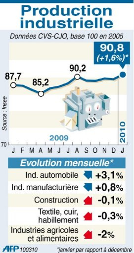 francebourse.com