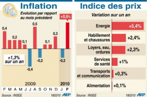 francebourse.com