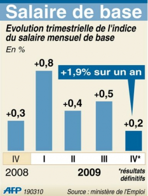 francebourse.com