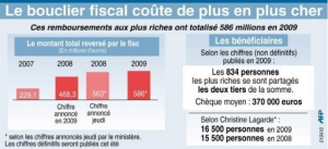 francebourse.com
