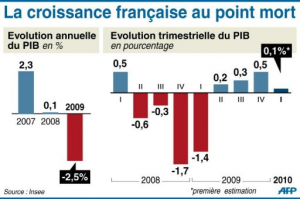 francebourse.com