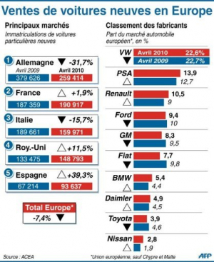 francebourse.com