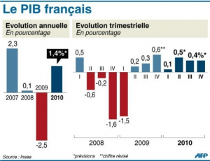 francebourse.com