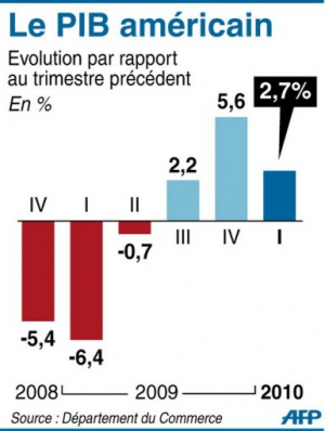francebourse.com
