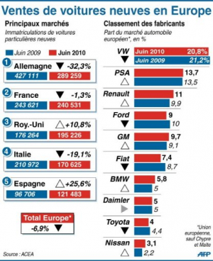 francebourse.com
