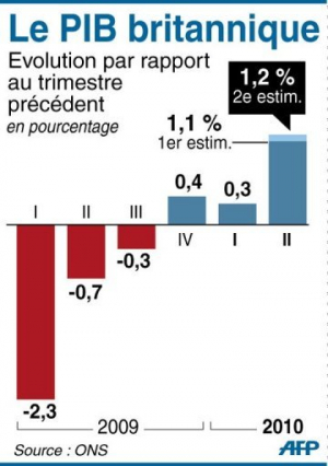 francebourse.com