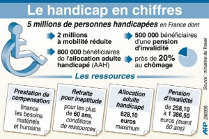 francebourse.com