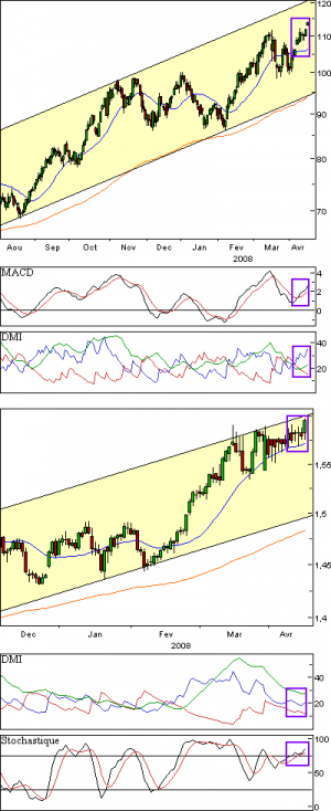 francebourse.com