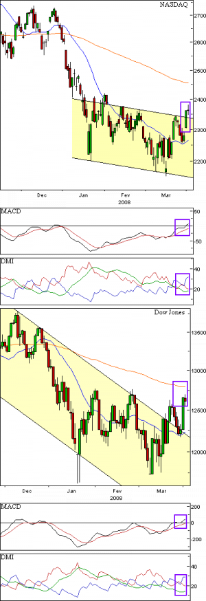 francebourse.com