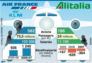 francebourse.com