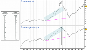 francebourse.com