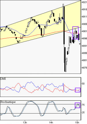 francebourse.com