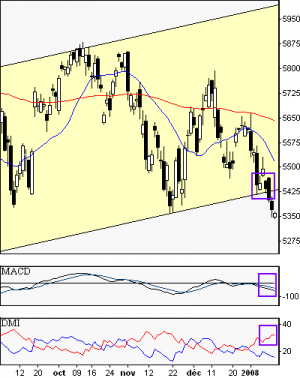 francebourse.com