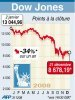 francebourse.com