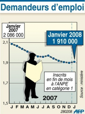 francebourse.com
