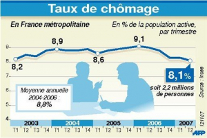 francebourse.com