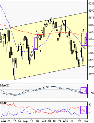 francebourse.com