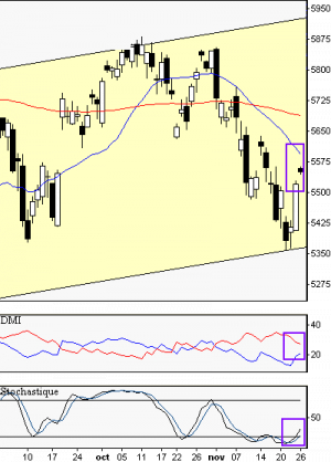 francebourse.com