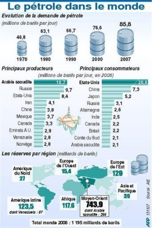 francebourse.com