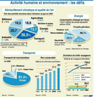 francebourse.com