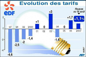 francebourse.com