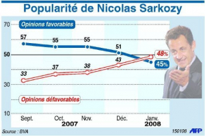 francebourse.com