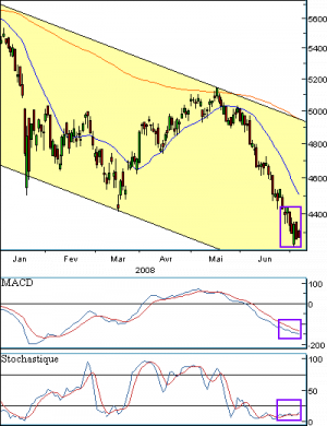 francebourse.com