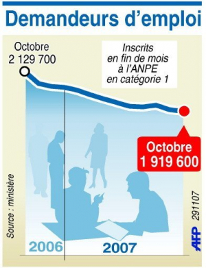 francebourse.com