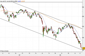 francebourse.com