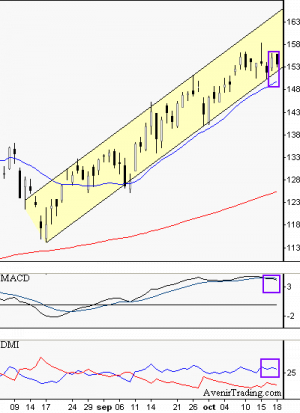 francebourse.com