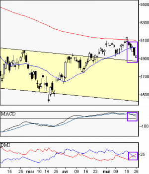 francebourse.com