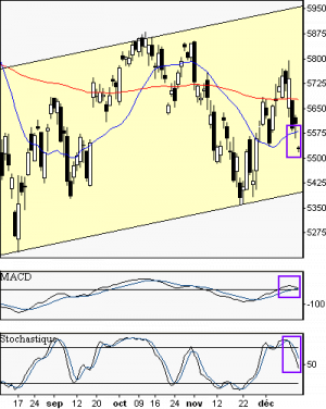 francebourse.com