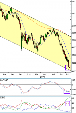 francebourse.com